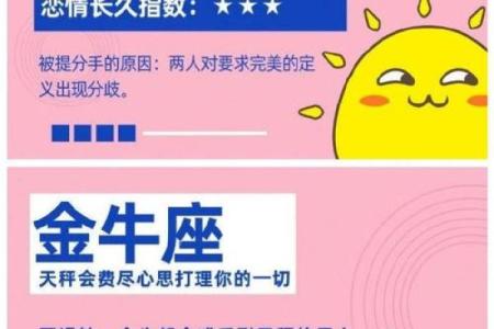 12星座和哪个星座在一起会听话