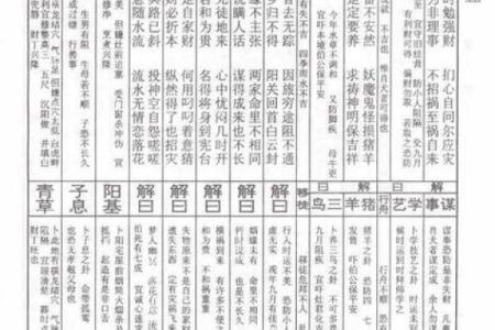 佛祖灵签1签解签求解工作