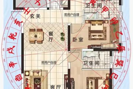 阳宅：公司风水商业楼选址讲究