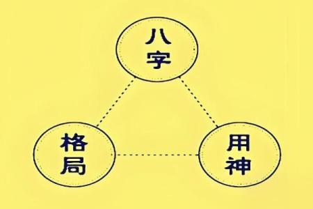 八字大是什么意思