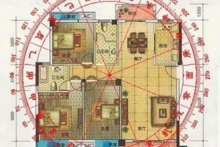风水；商住两用房如何布置风水