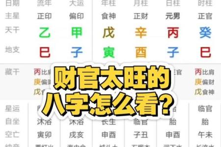 能发财的八字