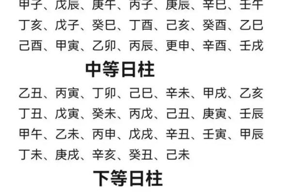 日柱克时柱的八字_男命日时相冲婚姻不顺