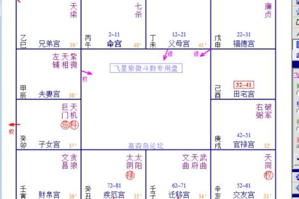 紫薇斗数兄弟宫空