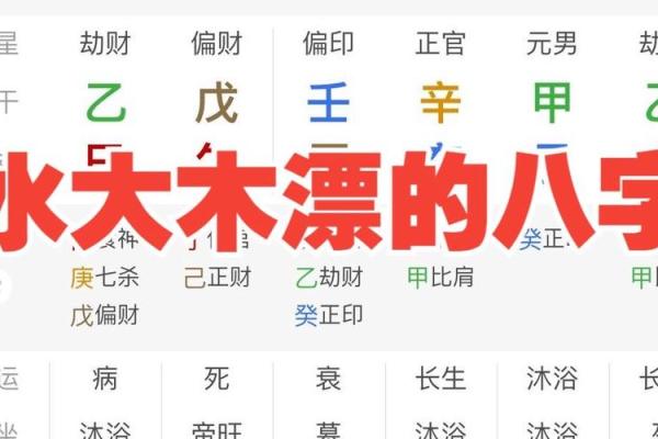 八字木水组合名字有哪些