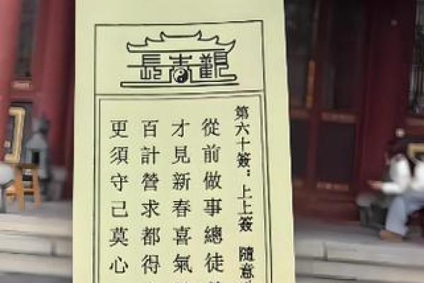观音十五号灵签