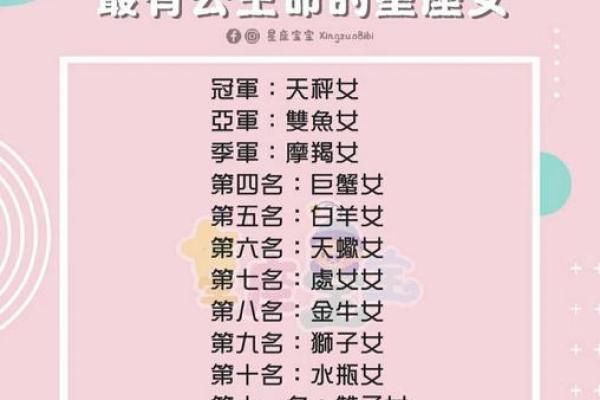 生日命运：八月十三日是什么星座？