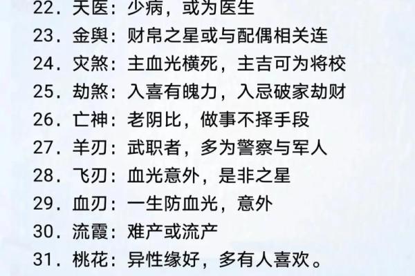 八字祸害的意思,算命中祸害