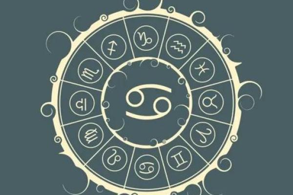 巨蟹属于风象星座吗男