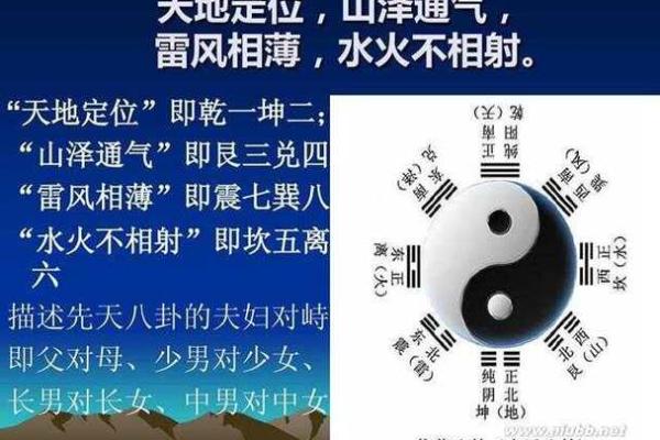 谈恋爱要看风水吗，注意的禁忌