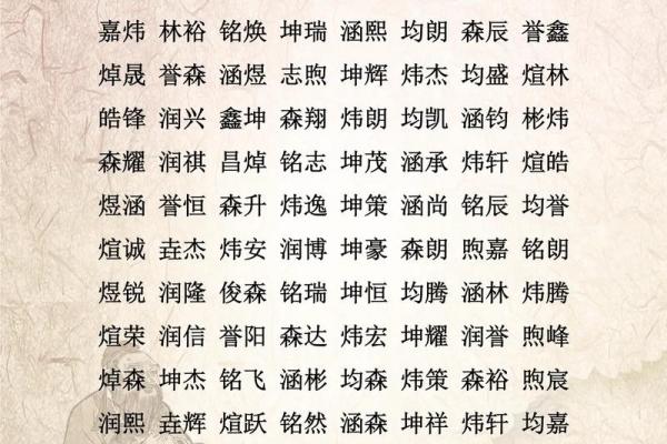 取名字大全生辰八字免费,新生儿五行查询和取名