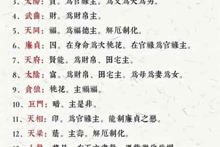 紫薇斗数六煞气