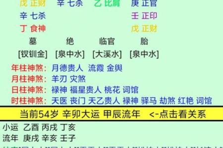 八字木水组合名字有哪些