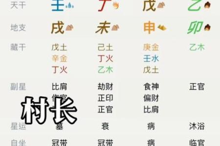 测四柱八字