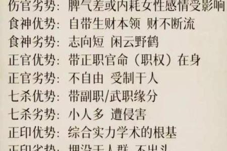 有情人的日柱 会出轨的八字特征