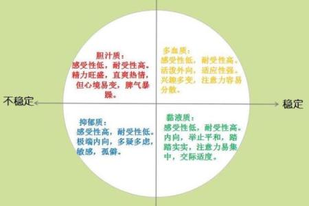 神准测试-你现在是否该跳槽了？
