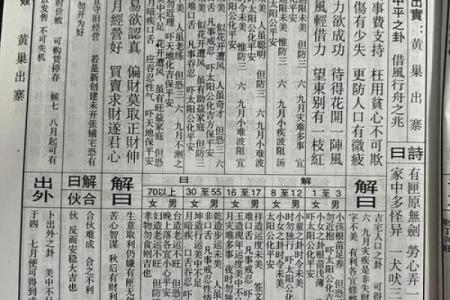 灵签三十八
