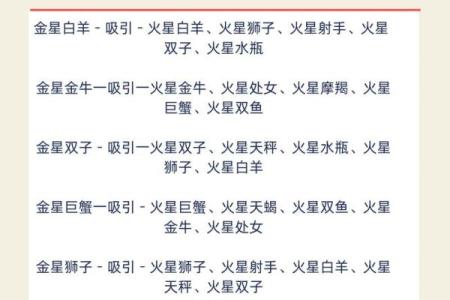 火星的小恒星有哪些星座