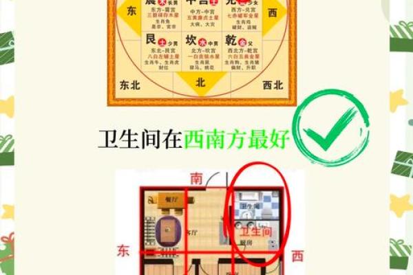 厕所对着床的风水问题