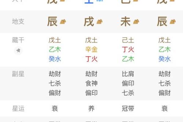 八字财库原局被冲，财运好不了