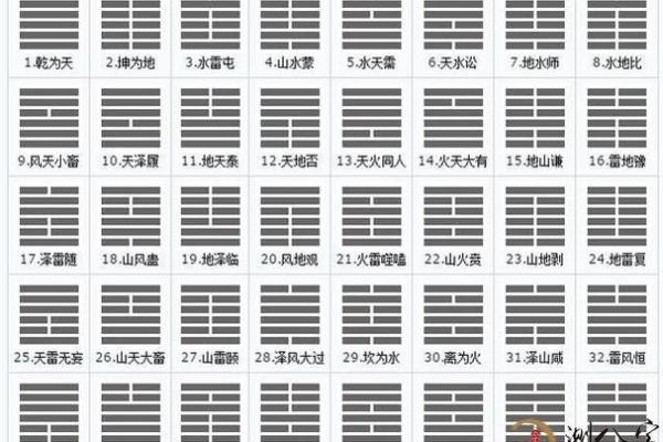 曲炜周易：四柱八字断应期秘法