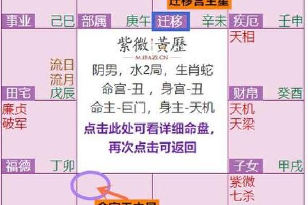 紫微斗数诸星落诸宫之:武曲星子女宫详解 紫微斗数诸星落诸宫之:武曲星子女宫详解