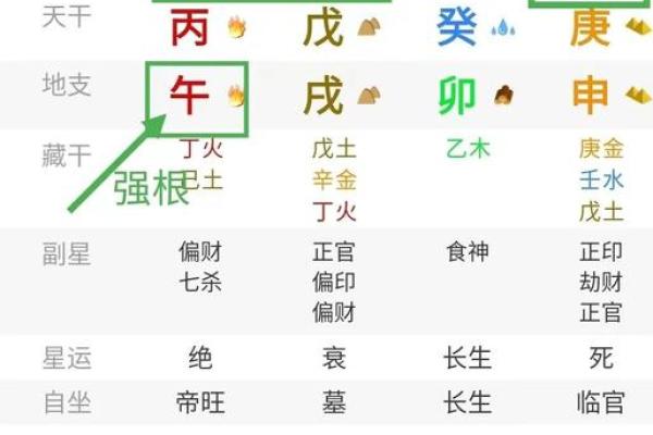 八字看财官印实例：详解如何看八字中的财官印星！