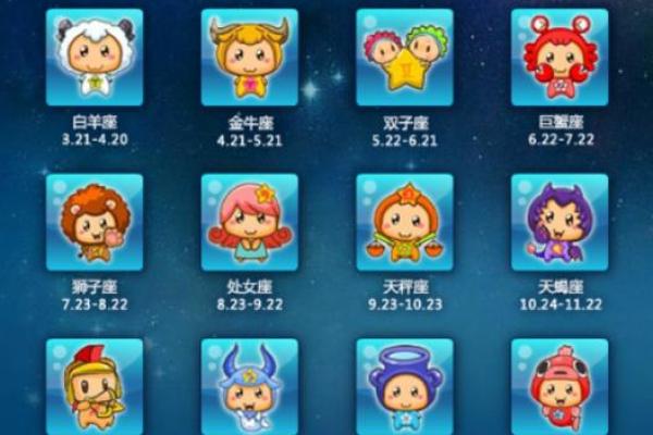 农历11月1星座运势