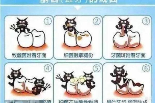 八字肚残疾病原因及预防措施推荐