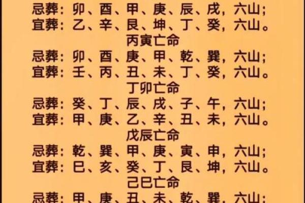 墓地本身会出现的15种风水问题