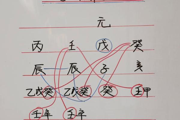 注定要高学历的八字是什么样的