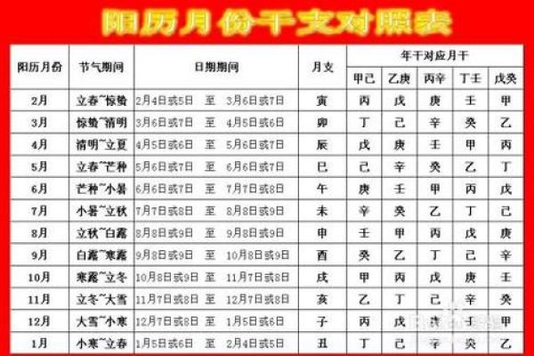 八字五行测算看一个人性格 看你是不是这样的人