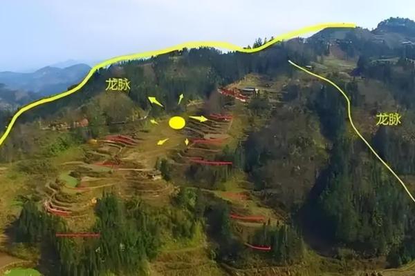 失火 风水