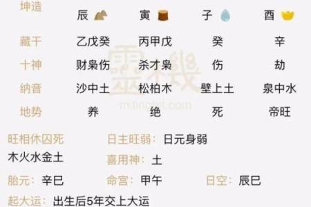 八字看婆婆