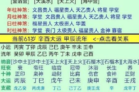 风水隔角煞对夫妻宫有哪些危害