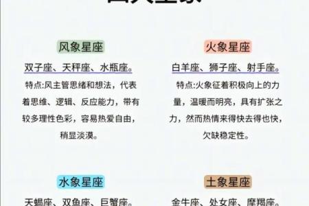 9月份是什么星座