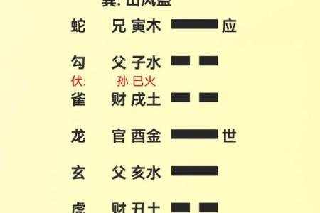 八字偏财多有正印