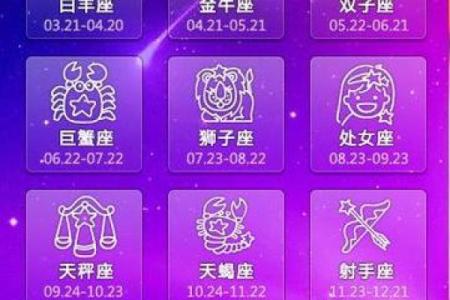 1994年阴历3月13日什么星座适合
