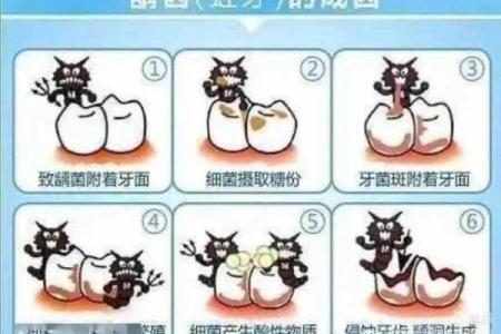 八字肚残疾病原因及预防措施推荐