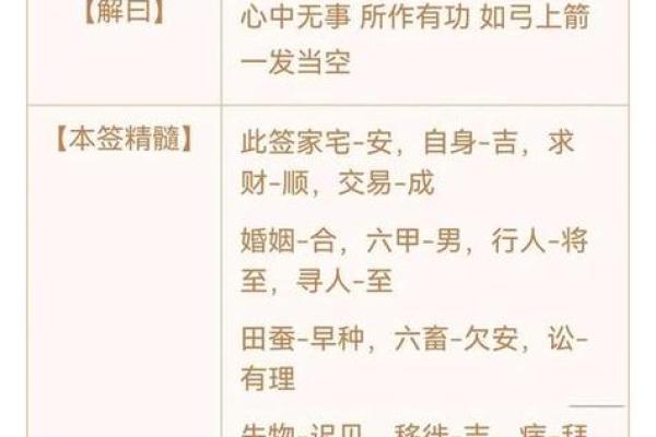 观音灵签解签29工作