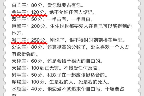 哪个星座内心敏感爱胡思乱想呢
