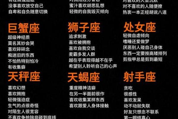 科学中的十二星座一样吗