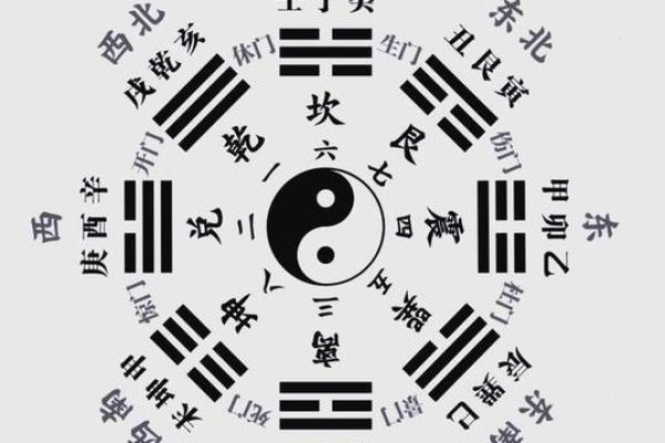 八字星辰