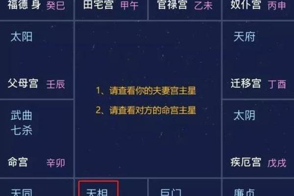 八字星辰