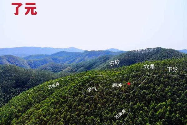 寻找风水宝地以峦头为本