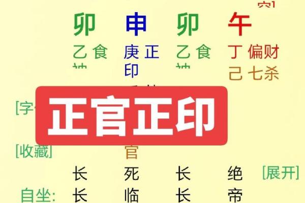 命理八字挨打