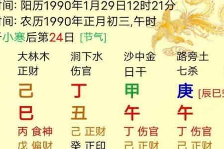 从格八字好吗