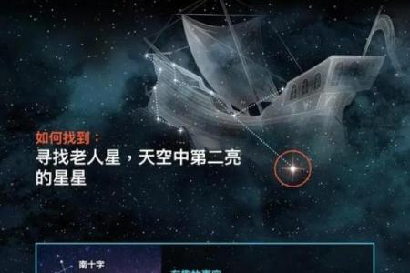 哪些星座可以找北极星