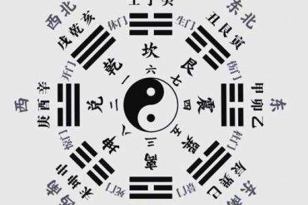 八字星辰