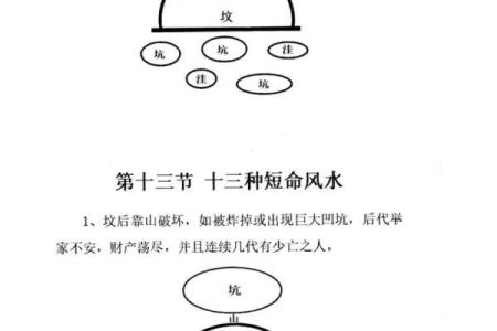 如何看阴宅风水坟地好坏